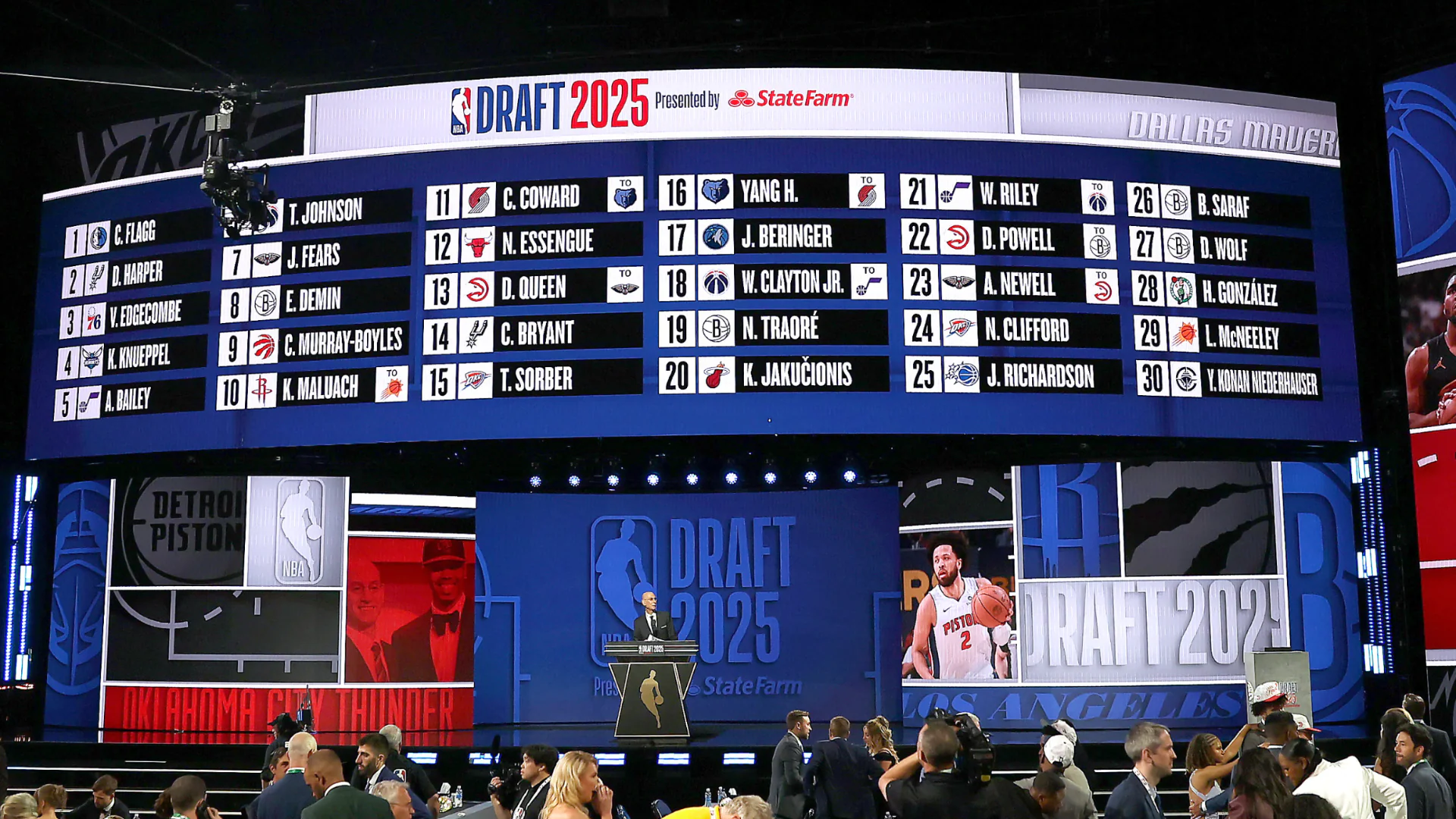 NBA Draft